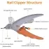 Pet LED With Light Nail Scissors Dogs And Cats [Opp Bag]