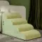 Green Fourth Order  36x72x40 -Pet Ramp Stairs